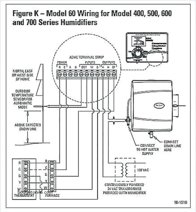 Wiring Diagram for Aprilaire 700 Aprilaire 760 Wiring Diagram Wire Diagram Database