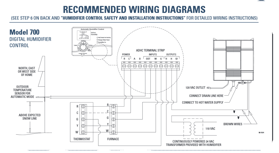 Wiring Diagram for Aprilaire 700 Wireing An Aprilaire 700 to Waterfurnace 5 Geoexchangea forum Wiring Diagram for Aprilaire 700 Wireing An Aprilaire 700 to Waterfurnace 5 Geoexchangea forum