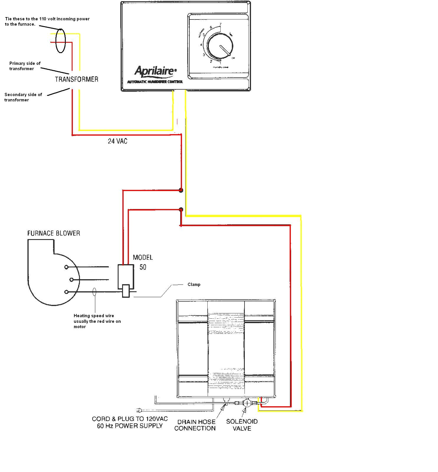 Wiring Diagram for Aprilaire 700 Wiring Diagram for Humidifier Free Download Wiring Diagrams Posts
