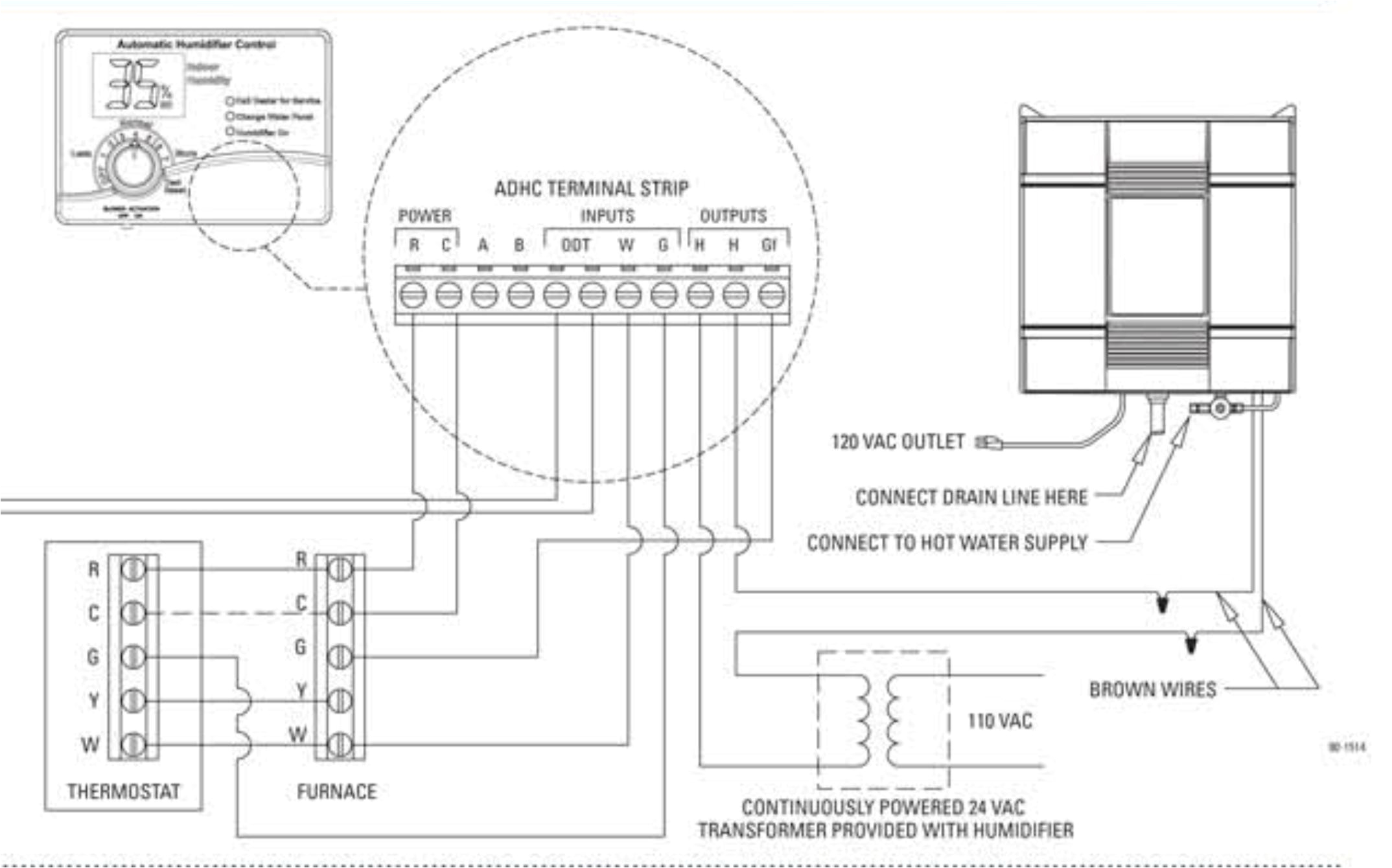 Wiring Diagram for Aprilaire 700 Wiring Diagram for Humidifier Free Download Wiring Diagrams Posts
