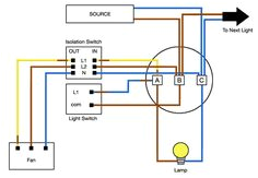 Wiring Diagram for Bathroom Extractor Fan with Timer 21 Best House Electrics Images In 2017 Cord House Houses Wiring Diagram for Bathroom Extractor Fan with Timer 21 Best House Electrics Images In 2017 Cord House Houses