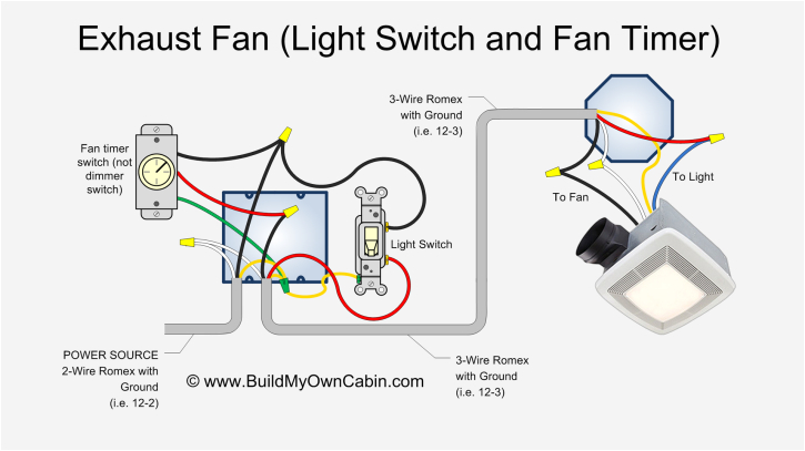 Wiring Diagram for Bathroom Extractor Fan with Timer Ac Wiring Diagram Bathroom Wiring Diagram Expert Wiring Diagram for Bathroom Extractor Fan with Timer Ac Wiring Diagram Bathroom Wiring Diagram Expert