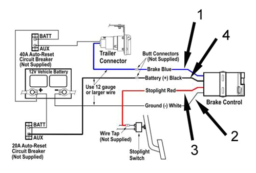 Wiring Diagram for Brake Controller 2003 Dodge Ram Trailer Controller Wiring Diagram Wiring Diagram Review