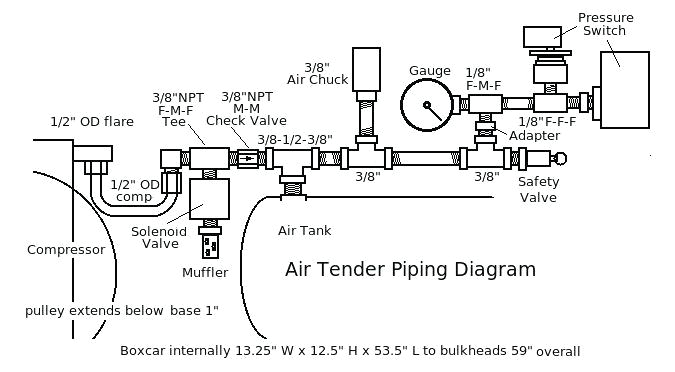Wiring Diagram for Capacitor Start Motor 230v 1 Phase Wiring Diagram Wiring Diagram Inside Wiring Diagram for Capacitor Start Motor 230v 1 Phase Wiring Diagram Wiring Diagram Inside