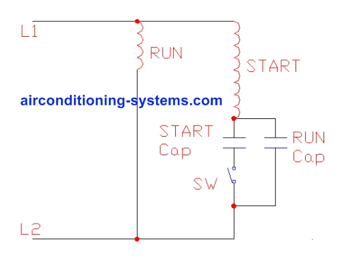 Wiring Diagram for Capacitor Start Motor Air Conditioner Motors Wiring Diagram for Capacitor Start Motor Air Conditioner Motors