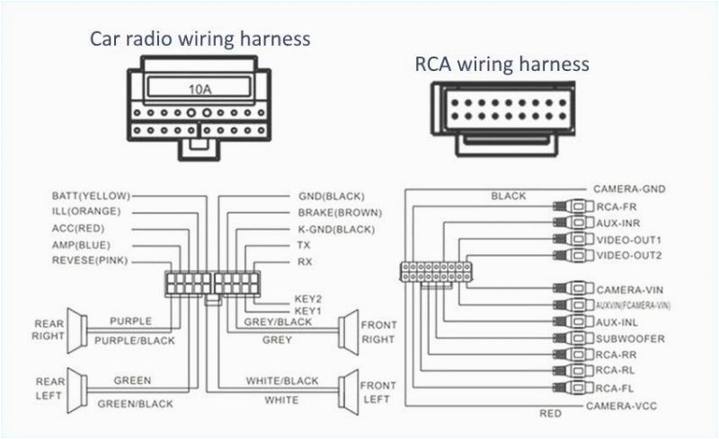 Wiring Diagram for Car Audio Color for Cars Wiring Diagram Wiring Diagram Center