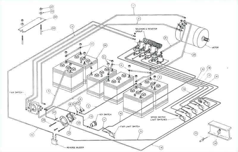 Wiring Diagram for Club Car Golf Cart Pargo Golf Cart Wiring Diagram Wiring Diagram Structure Wiring Diagram for Club Car Golf Cart Pargo Golf Cart Wiring Diagram Wiring Diagram Structure