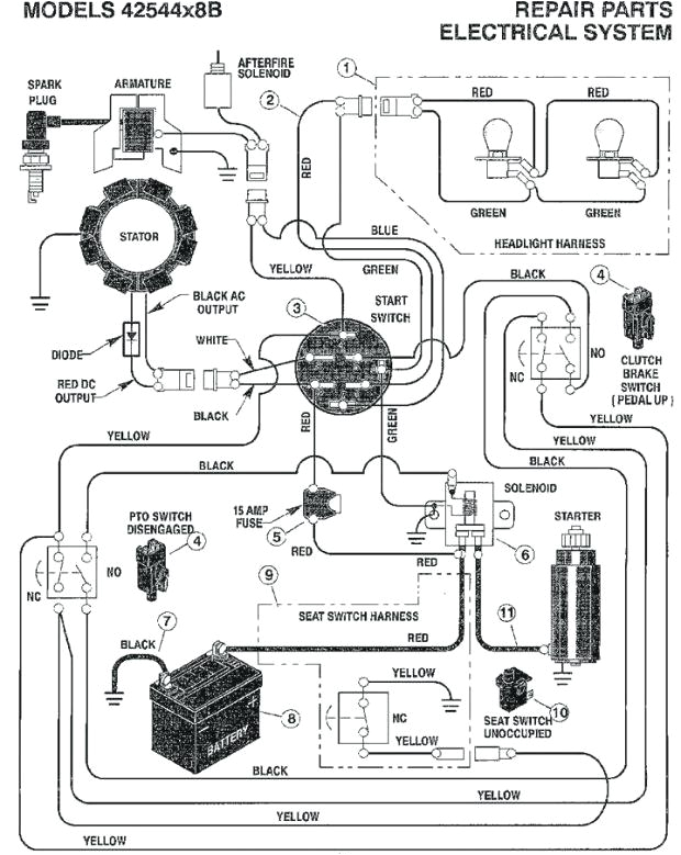 Wiring Diagram for Craftsman Riding Lawn Mower Riding Lawn Mower Drawing at Paintingvalley Com Explore Collection Wiring Diagram for Craftsman Riding Lawn Mower Riding Lawn Mower Drawing at Paintingvalley Com Explore Collection