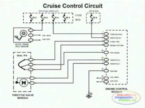 Wiring Diagram for Cruise Control Cruise Control Wiring Diagram 99 ford E350 Wiring Diagram Schema Wiring Diagram for Cruise Control Cruise Control Wiring Diagram 99 ford E350 Wiring Diagram Schema