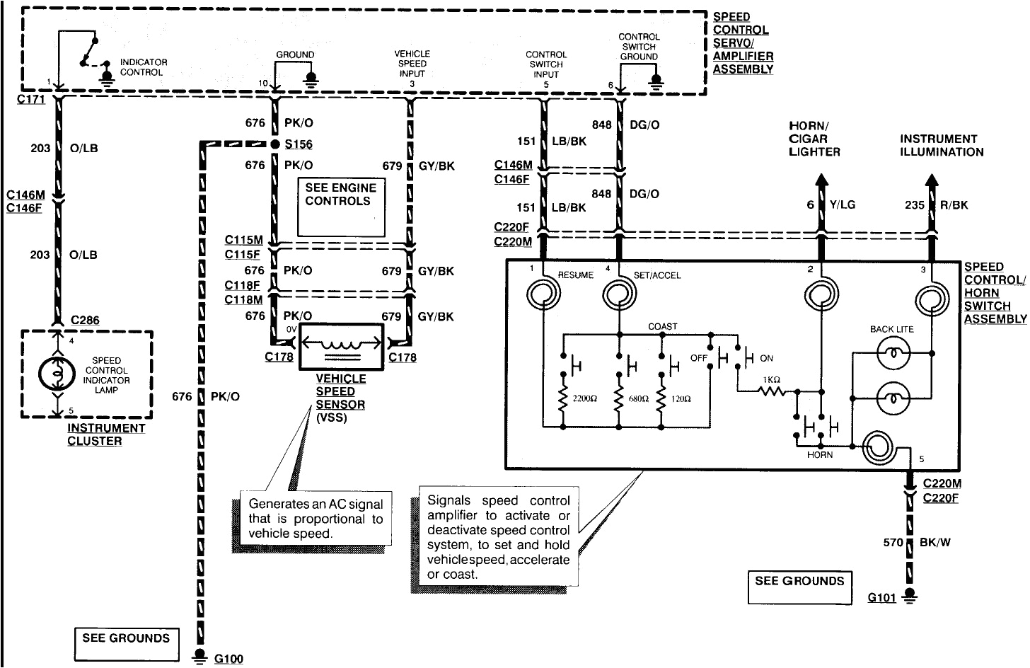 Wiring Diagram for Cruise Control Cruisecontrol Fuse Box Wiring Diagram Wiring Diagram Database Wiring Diagram for Cruise Control Cruisecontrol Fuse Box Wiring Diagram Wiring Diagram Database
