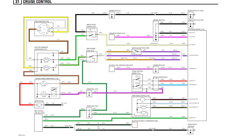 Wiring Diagram for Cruise Control Cruisecontrol Fuse Box Wiring Diagram Wiring Diagram Home Wiring Diagram for Cruise Control Cruisecontrol Fuse Box Wiring Diagram Wiring Diagram Home