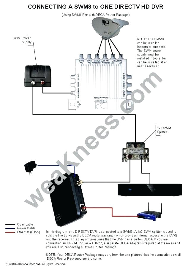 Wiring Diagram for Direct Tv Router for Home Wiring Diagram Beautiful whole Home Wiring Diagram Wiring Diagram for Direct Tv Router for Home Wiring Diagram Beautiful whole Home Wiring Diagram