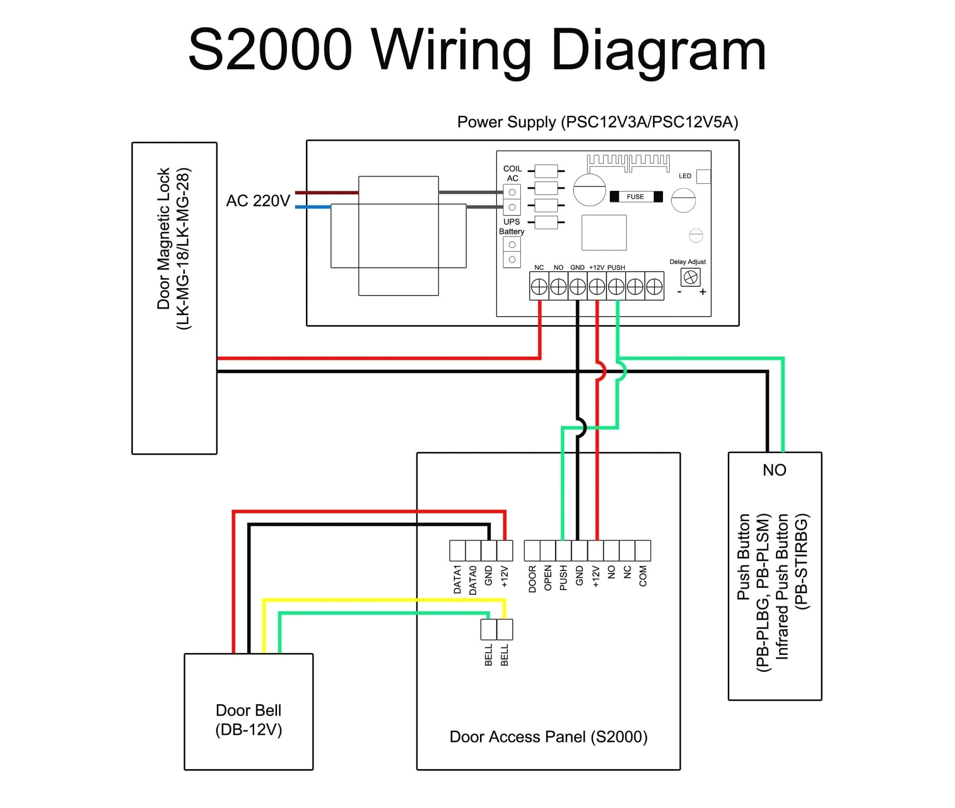 Wiring Diagram for Door Entry System Car Equalizer Wiring Diagram Wiring Diagram toolbox Wiring Diagram for Door Entry System Car Equalizer Wiring Diagram Wiring Diagram toolbox