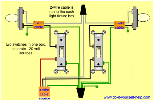 Wiring Diagram for Double Switch Wiring Two Schematics Side by Side In One Box Wiring Diagrams Terms Wiring Diagram for Double Switch Wiring Two Schematics Side by Side In One Box Wiring Diagrams Terms
