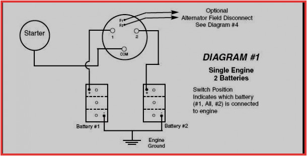 Wiring Diagram for Dual Batteries Perko Dual Battery Switch Wiring Diagram Ecourbano Server Info Wiring Diagram for Dual Batteries Perko Dual Battery Switch Wiring Diagram Ecourbano Server Info