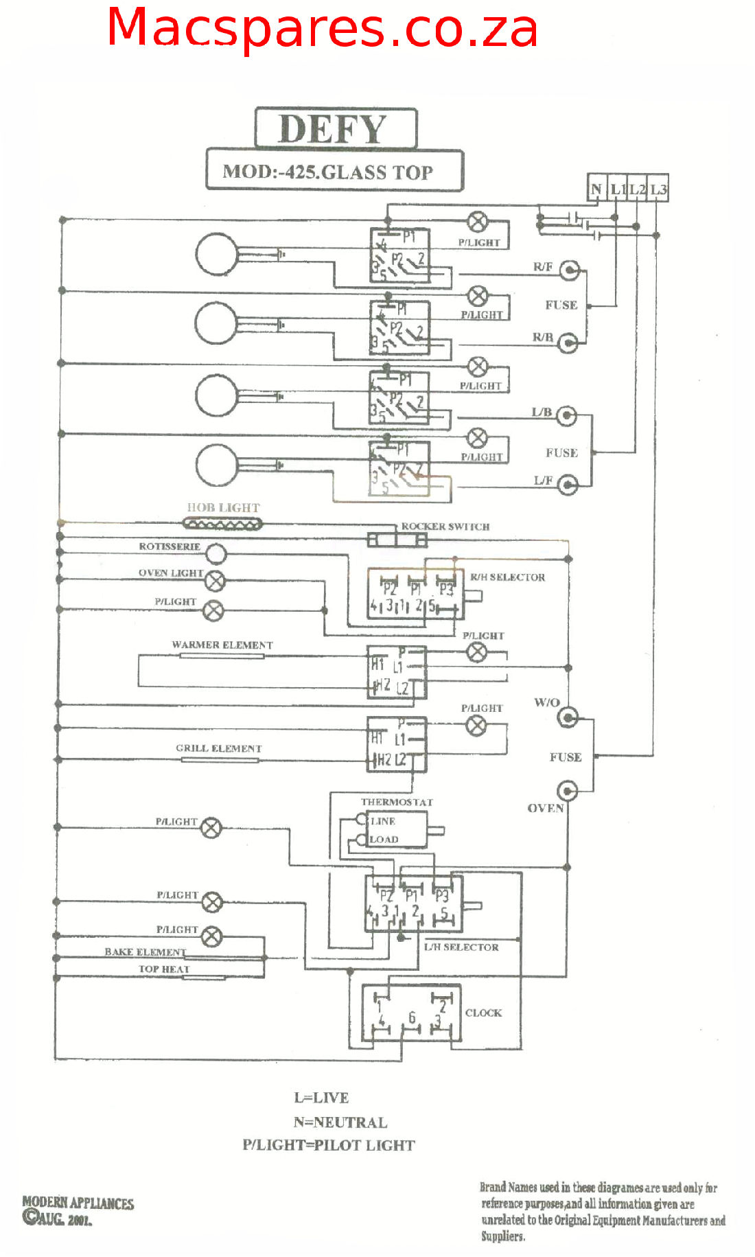 Wiring Diagram for Electric Oven and Hob Stove Plug Wiring Diagram Wiring Diagram Database