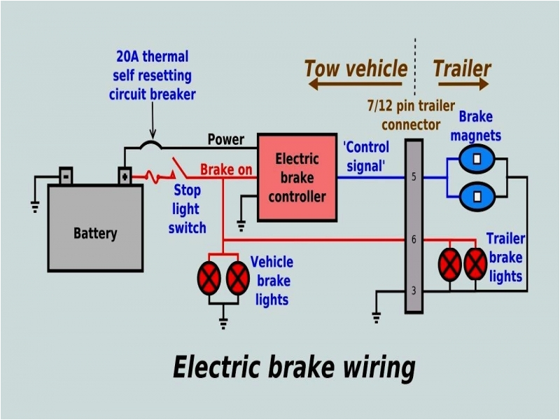 Wiring Diagram for Electric Trailer Brakes Electric Trailer Ke Breakaway Wiring Diagrams Wiring Diagram Expert Wiring Diagram for Electric Trailer Brakes Electric Trailer Ke Breakaway Wiring Diagrams Wiring Diagram Expert