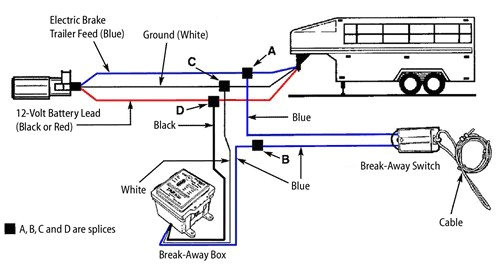 Wiring Diagram for Electric Trailer Brakes Trailer Breakaway Wiring Diagram Wiring Diagram Meta Wiring Diagram for Electric Trailer Brakes Trailer Breakaway Wiring Diagram Wiring Diagram Meta