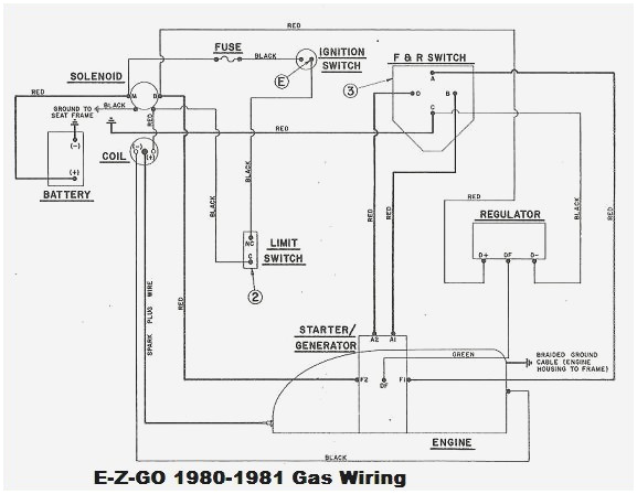 Wiring Diagram for Ez Go Golf Cart Ezgo Golf Wiring Diagram My Wiring Diagram Wiring Diagram for Ez Go Golf Cart Ezgo Golf Wiring Diagram My Wiring Diagram