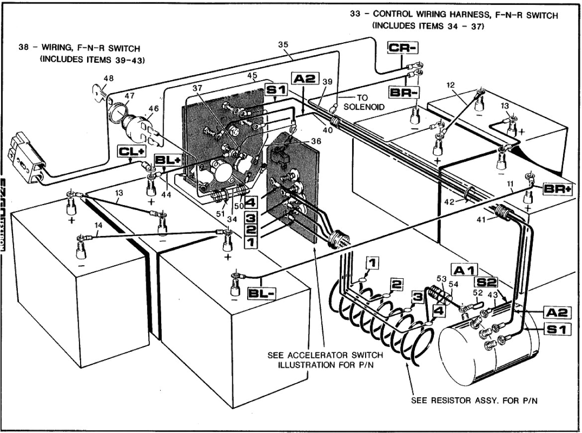 Wiring Diagram for Ez Go Golf Cart Ezgo Golf Wiring Diagram Wiring Diagram Mega Wiring Diagram for Ez Go Golf Cart Ezgo Golf Wiring Diagram Wiring Diagram Mega