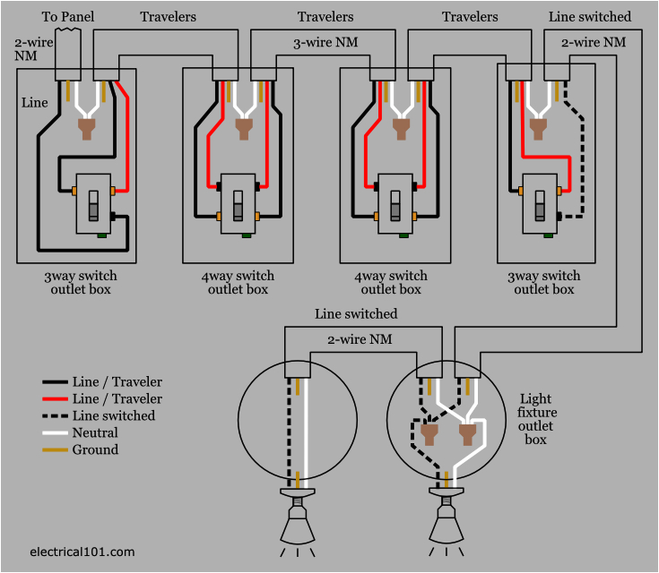 Wiring Diagram for Four Way Switch 4 Wire Switch Diagram Wiring Diagram Review