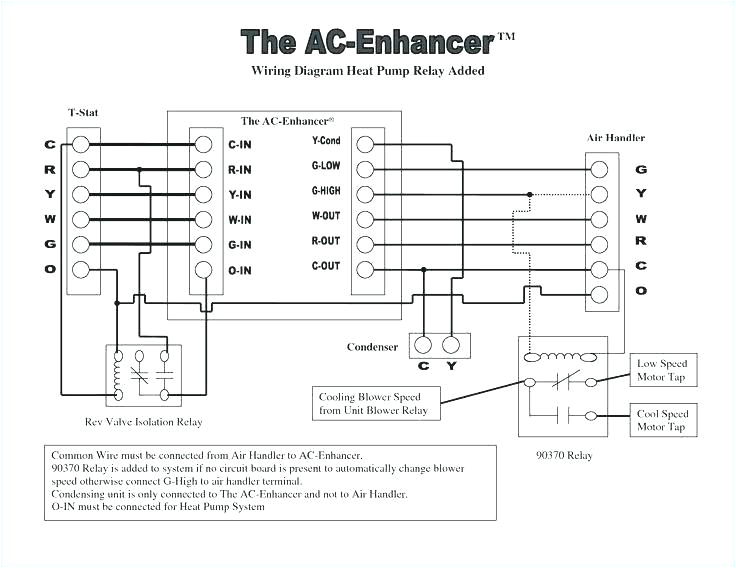 Wiring Diagram for Furnace Tempstar Furnace Wiring Diagram Wiring Diagram Furnace Wiring Wiring Diagram for Furnace Tempstar Furnace Wiring Diagram Wiring Diagram Furnace Wiring
