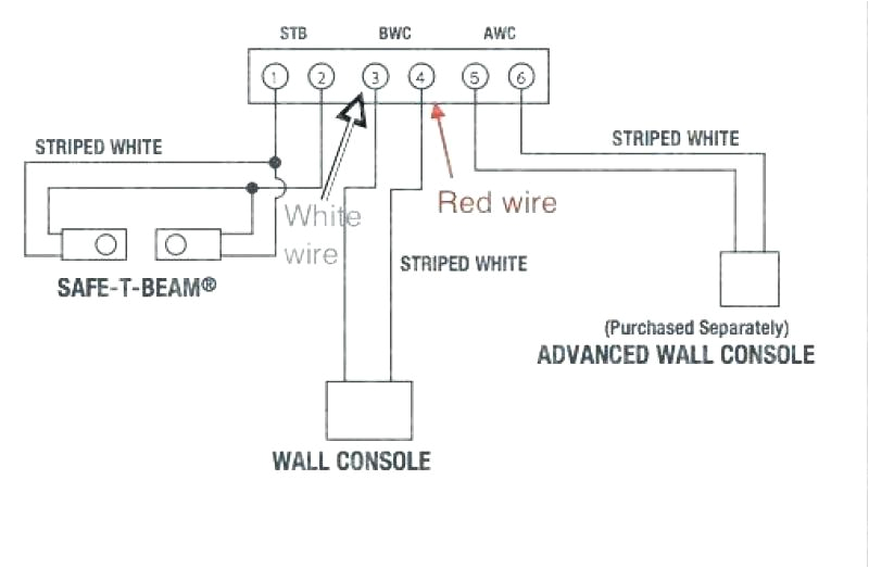Wiring Diagram for Garage Door Opener Wiring Diagram for Garage Wiring Diagram Page Wiring Diagram for Garage Door Opener Wiring Diagram for Garage Wiring Diagram Page