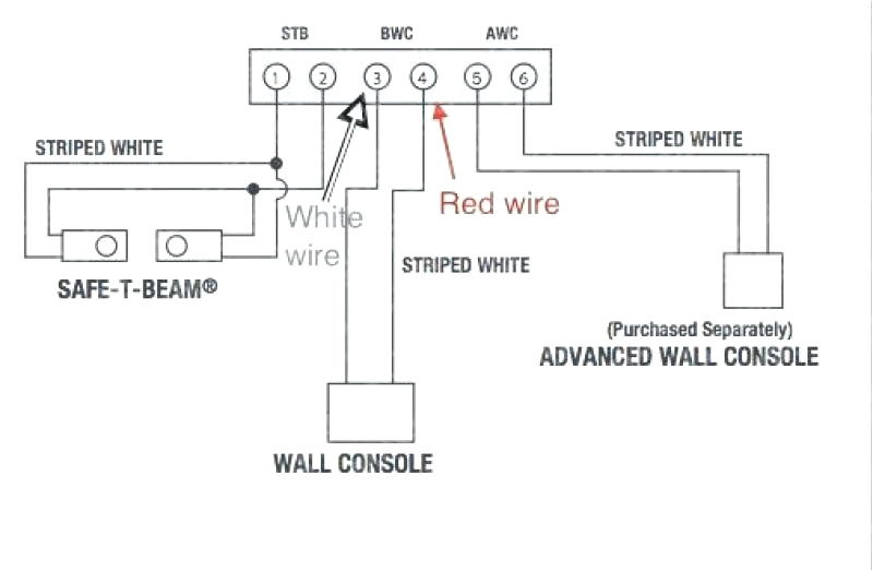 Wiring Diagram for Genie Garage Door Opener Old Genie Garage Door Opener Wiring Diagram Wiring Diagram Expert Wiring Diagram for Genie Garage Door Opener Old Genie Garage Door Opener Wiring Diagram Wiring Diagram Expert