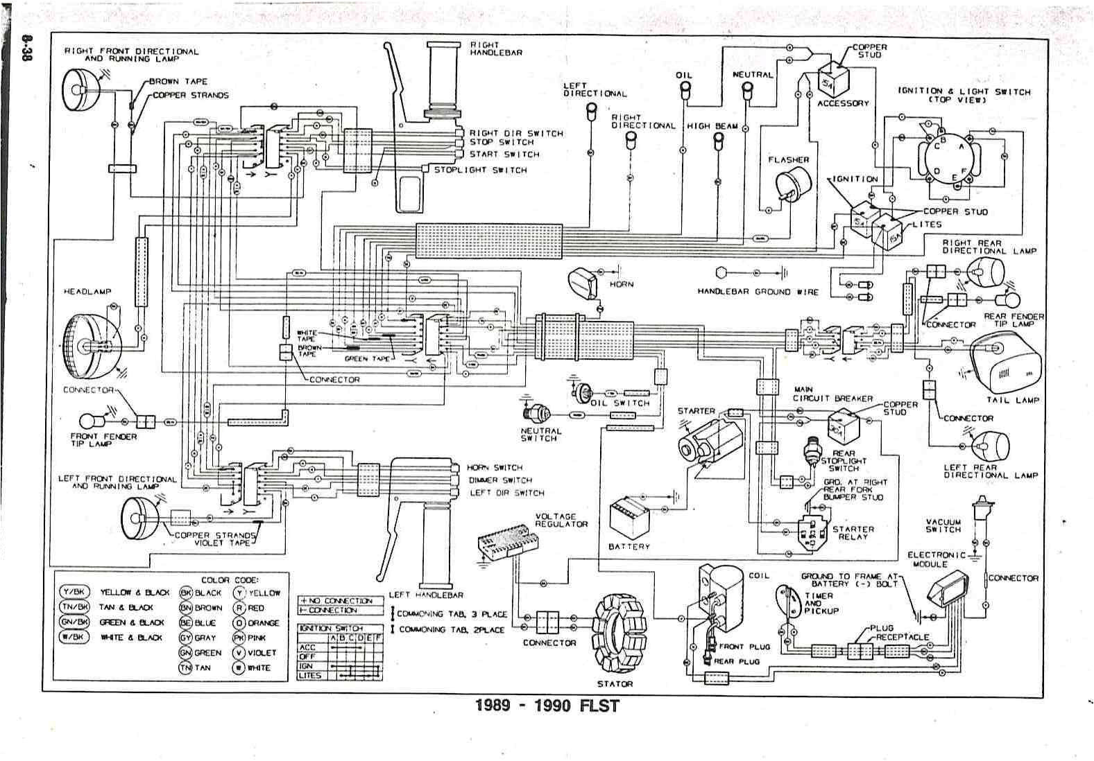 Wiring Diagram for Harley Davidson softail 2012 Harley Davidson softail Wiring Diagram Auto Wiring Diagram Wiring Diagram for Harley Davidson softail 2012 Harley Davidson softail Wiring Diagram Auto Wiring Diagram