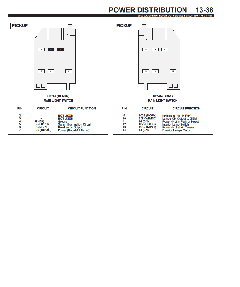 Wiring Diagram for Headlight Switch 2006 F350 Headlight Switch Wiring Diagram Wiring Diagram User Wiring Diagram for Headlight Switch 2006 F350 Headlight Switch Wiring Diagram Wiring Diagram User