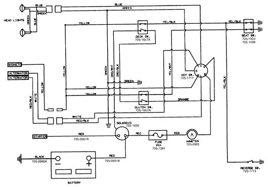 Wiring Diagram for Huskee Lawn Tractor Ignition Wiring Diagram for Huskee Lawn Tractor Wiring Diagram Wiring Diagram for Huskee Lawn Tractor Ignition Wiring Diagram for Huskee Lawn Tractor Wiring Diagram