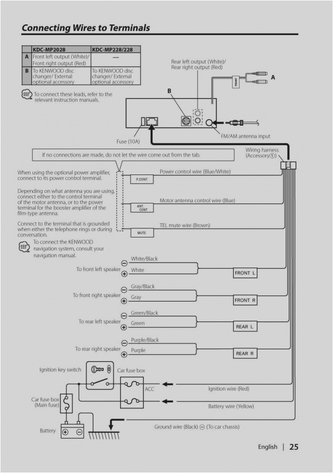 Wiring Diagram for Kenwood Cd Player Car Stereo Wiring Diagram Kenwood Kdc Bt755hd Wiring Diagram Expert Wiring Diagram for Kenwood Cd Player Car Stereo Wiring Diagram Kenwood Kdc Bt755hd Wiring Diagram Expert