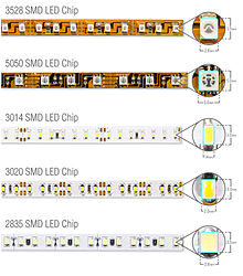 Wiring Diagram for Led Strip Lights Led Strip Light Wikipedia Wiring Diagram for Led Strip Lights Led Strip Light Wikipedia