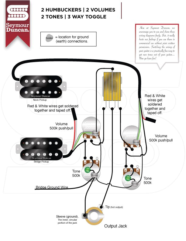 Wiring Diagram for Les Paul Guitar Wiring Diagrams Seymour Duncan Seymour Duncan Bob S Guitar Wiring Diagram for Les Paul Guitar Wiring Diagrams Seymour Duncan Seymour Duncan Bob S Guitar