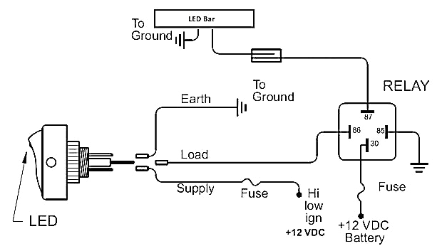 Wiring Diagram for Light Bar Jesco Led Wiring Diagrams My Wiring Diagram Wiring Diagram for Light Bar Jesco Led Wiring Diagrams My Wiring Diagram