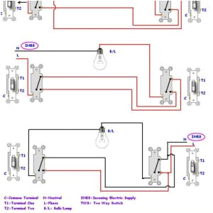 Wiring Diagram for Light Switch Light Bulb Wire New Wiring Diagram Switch to Outlet New Peerless Wiring Diagram for Light Switch Light Bulb Wire New Wiring Diagram Switch to Outlet New Peerless