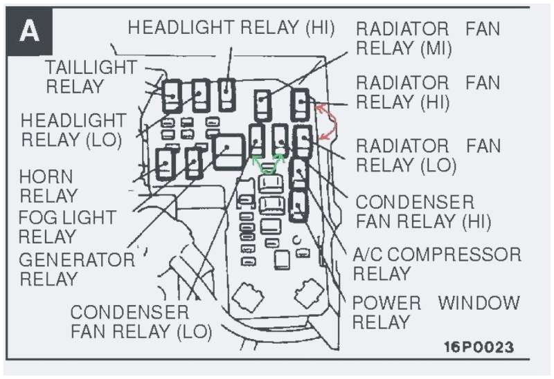 Wiring Diagram for Mitsubishi Montero Sport 1997 Mitsubishi Galant Fuse Diagram Wiring Diagram Used Wiring Diagram for Mitsubishi Montero Sport 1997 Mitsubishi Galant Fuse Diagram Wiring Diagram Used