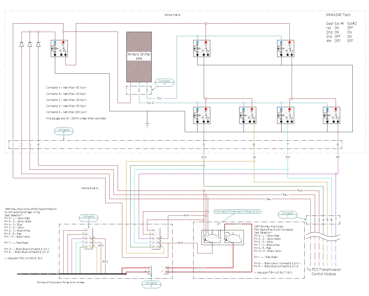 Wiring Diagram for Mitsubishi Montero Sport 1999 Montero Sport Limited 3 5l Crawler Build 4x4wire Trailtalk Wiring Diagram for Mitsubishi Montero Sport 1999 Montero Sport Limited 3 5l Crawler Build 4x4wire Trailtalk
