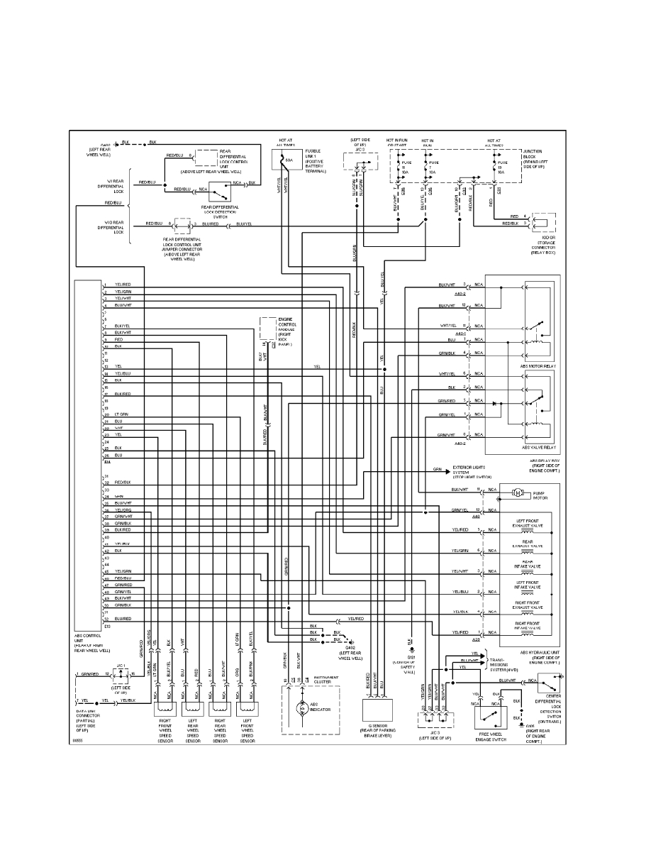 Wiring Diagram for Mitsubishi Montero Sport Mitsubishi Montero 1998 Manual Part 38 Wiring Diagram for Mitsubishi Montero Sport Mitsubishi Montero 1998 Manual Part 38