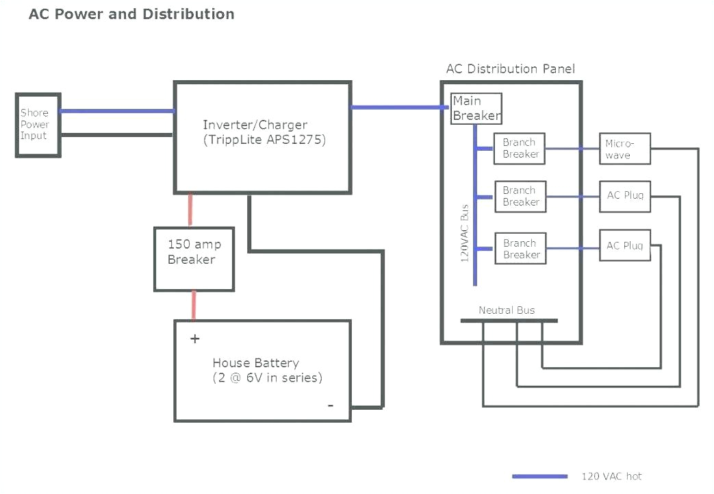 Wiring Diagram for Portable Generator to House Backfeeding Generator Into House Mphasys Info Wiring Diagram for Portable Generator to House Backfeeding Generator Into House Mphasys Info