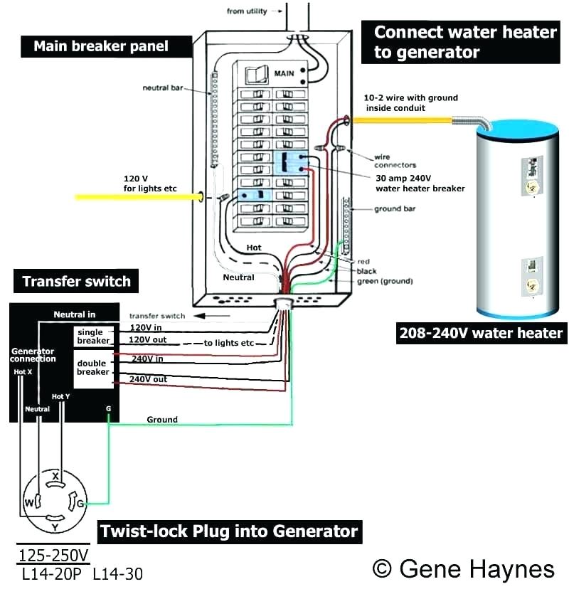 Wiring Diagram for Portable Generator to House How to Connect Portable Generator to Home Gftbonline Co Wiring Diagram for Portable Generator to House How to Connect Portable Generator to Home Gftbonline Co