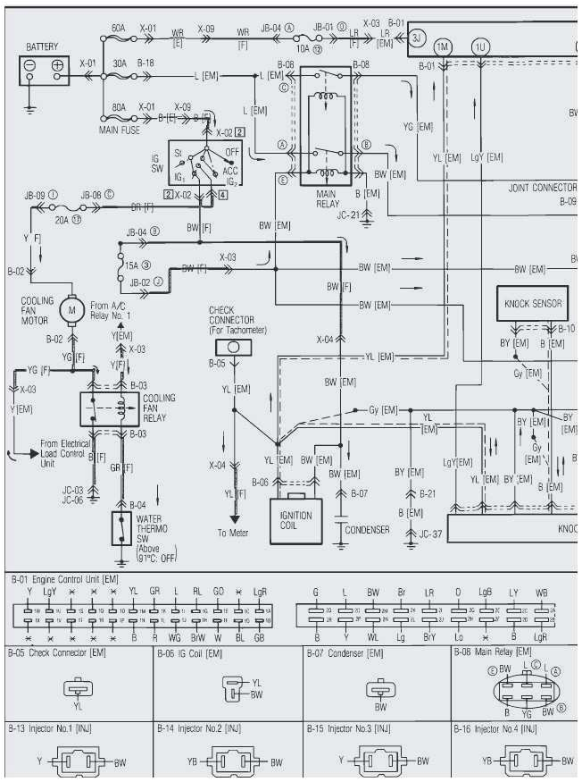 Wiring Diagram for Radio 2004 Mazda 6 Engine Diagram Luxury Mazda 6 2 0d Cambelt Change for Wiring Diagram for Radio 2004 Mazda 6 Engine Diagram Luxury Mazda 6 2 0d Cambelt Change for
