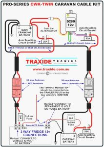 Wiring Diagram for Rv Plug Semi Trailer Wiring Diagram Best Of 7 Blade Wiring Diagram Luxury Od Wiring Diagram for Rv Plug Semi Trailer Wiring Diagram Best Of 7 Blade Wiring Diagram Luxury Od
