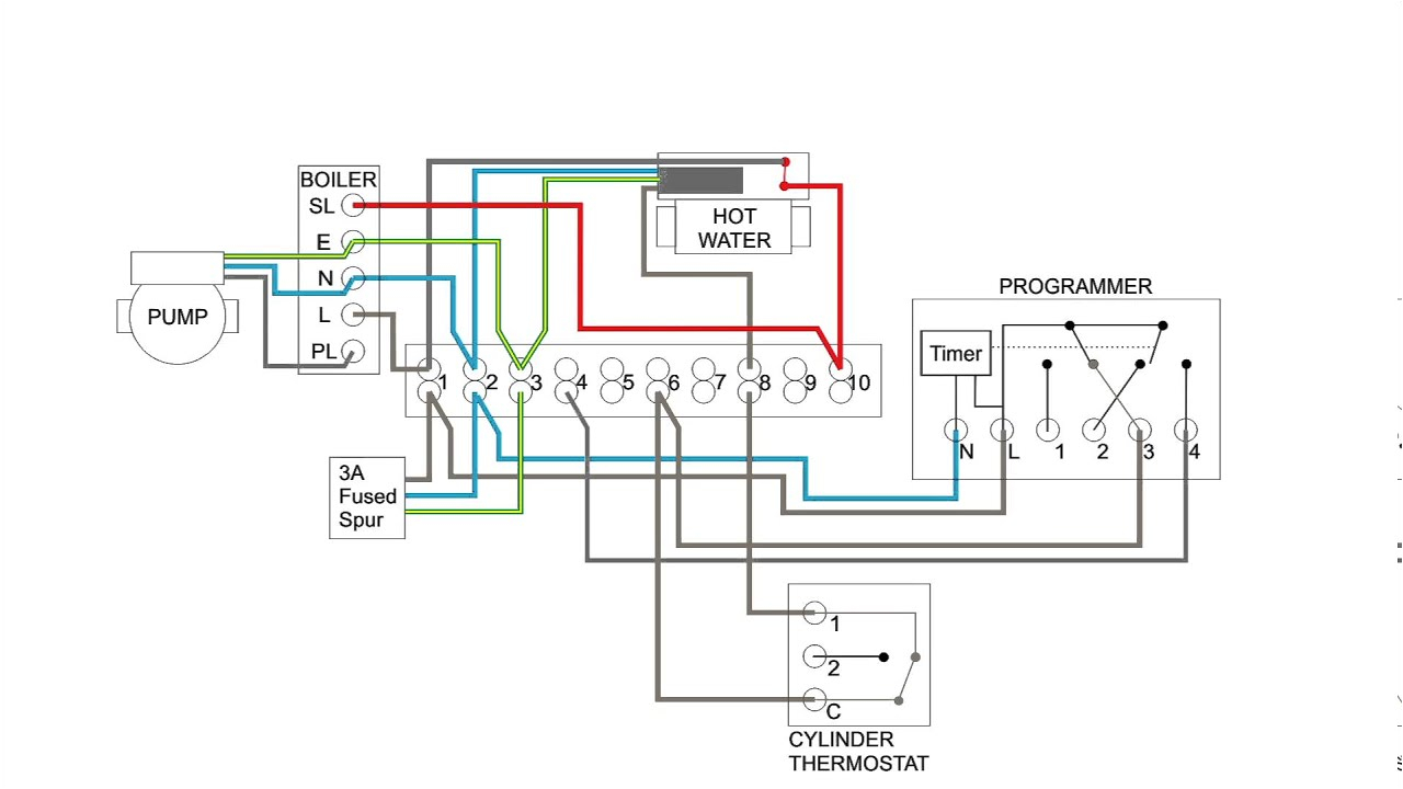 Wiring Diagram for S Plan Heating System Y Plan Electrical Diagram Wiring Diagram Blog Wiring Diagram for S Plan Heating System Y Plan Electrical Diagram Wiring Diagram Blog