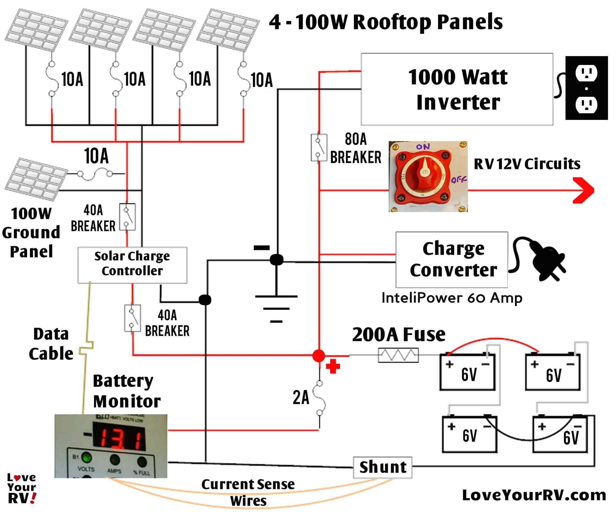 Wiring Diagram for solar Battery Charger solar Panel Wiring Diagram with Fuses Wiring Diagram Rows Wiring Diagram for solar Battery Charger solar Panel Wiring Diagram with Fuses Wiring Diagram Rows