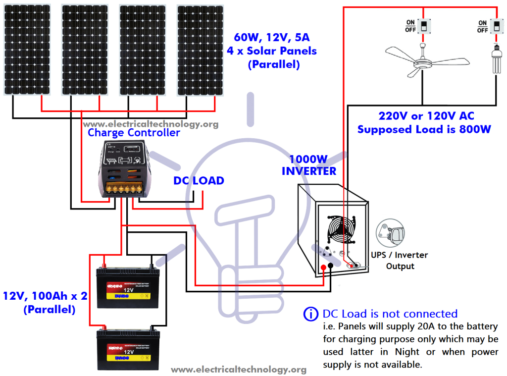 Wiring Diagram for solar Panel to Battery solar Cell Circuit Diagram Pdf Wiring Diagram Review Wiring Diagram for solar Panel to Battery solar Cell Circuit Diagram Pdf Wiring Diagram Review