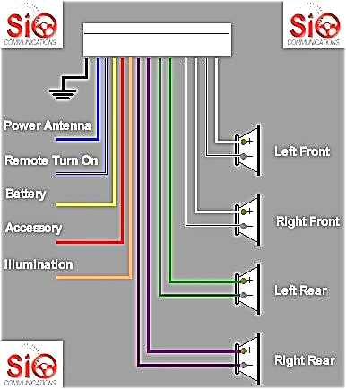 Wiring Diagram for sony Car Stereo sony Car Radio Schematics Wiring Diagram Technic Wiring Diagram for sony Car Stereo sony Car Radio Schematics Wiring Diagram Technic