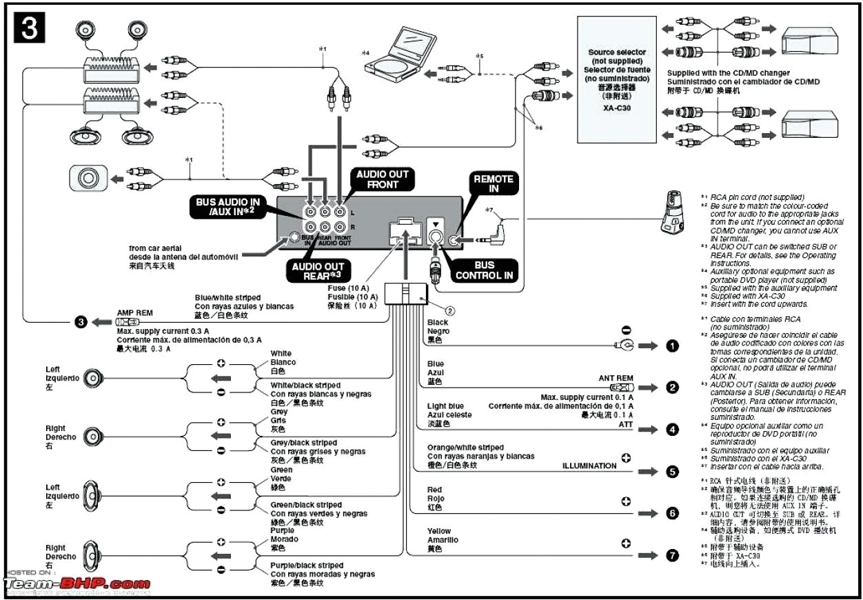 Wiring Diagram for sony Car Stereo sony Car Radio Schematics Wiring Diagram Technic Wiring Diagram for sony Car Stereo sony Car Radio Schematics Wiring Diagram Technic