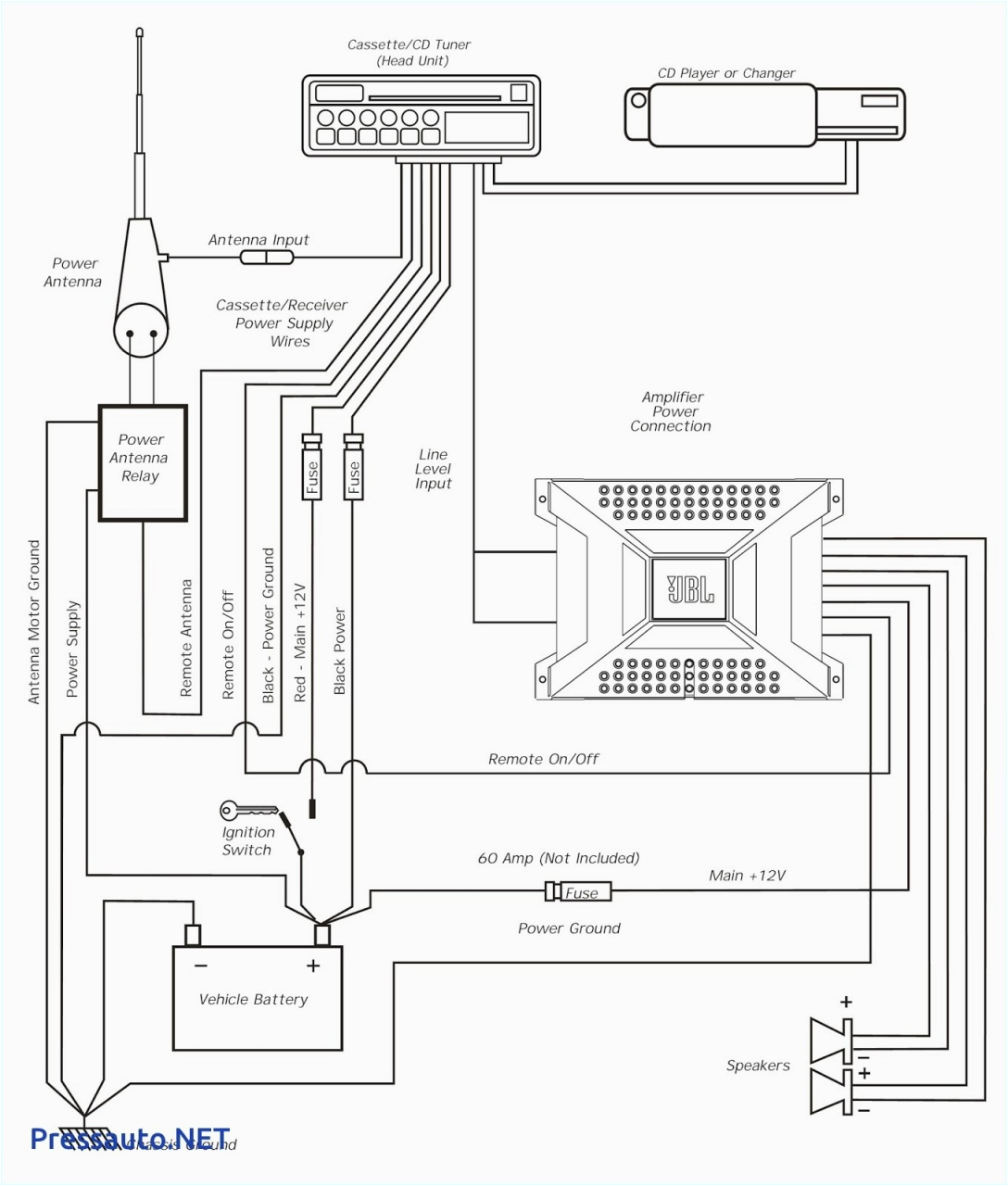 Wiring Diagram for sony Xplod 52wx4 sony Car Audio Amplifier Wiring Diagrams Wiring Diagram Centre