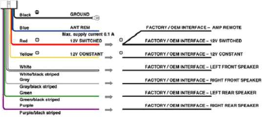 Wiring Diagram for sony Xplod 52wx4 sony Wiring Diagram Wiring Diagram Go Wiring Diagram for sony Xplod 52wx4 sony Wiring Diagram Wiring Diagram Go